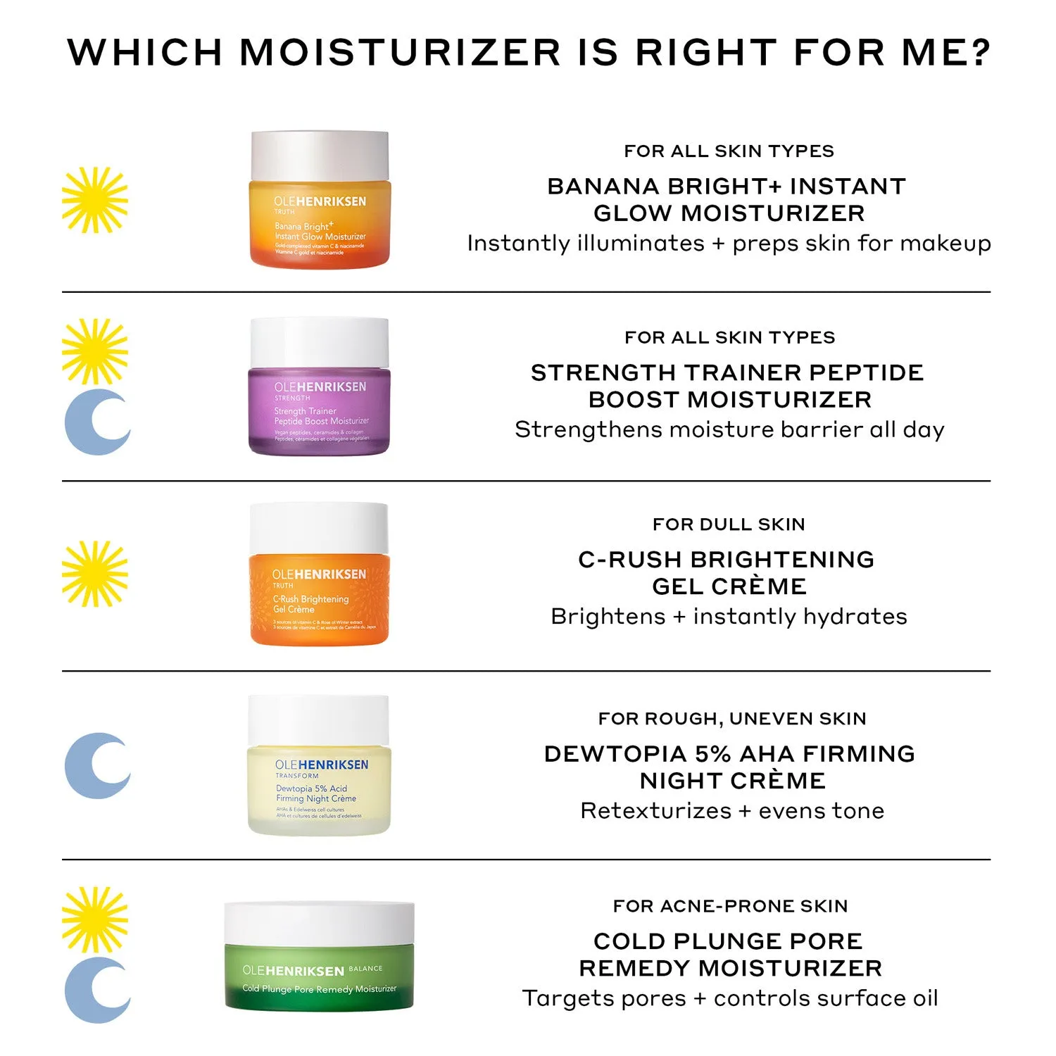 C-Rush Brightening Gel Crème